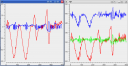 wiimote accelerometer data